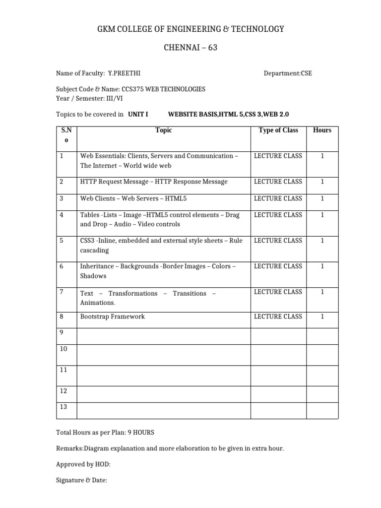 Unit 1 WT | PDF