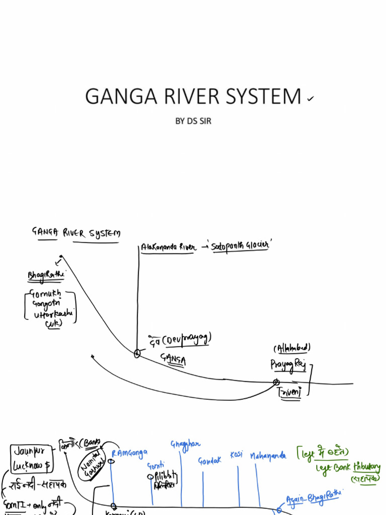 Ganga River System Overview and Details | PDF | Landscape | Water