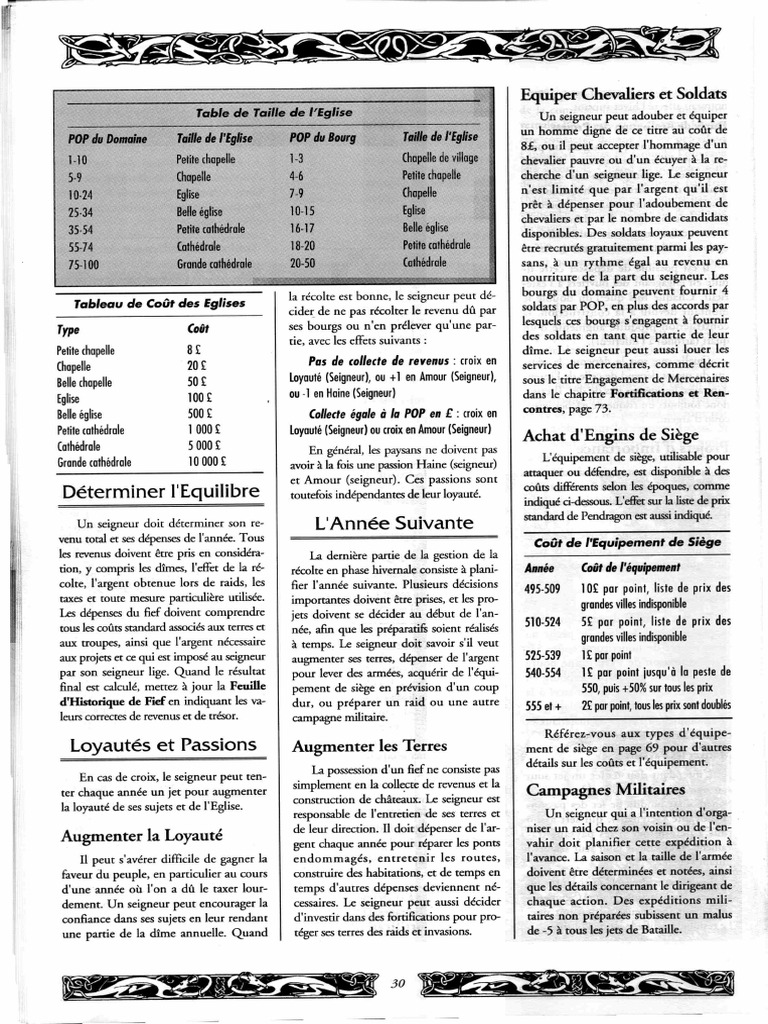 031 040 | PDF