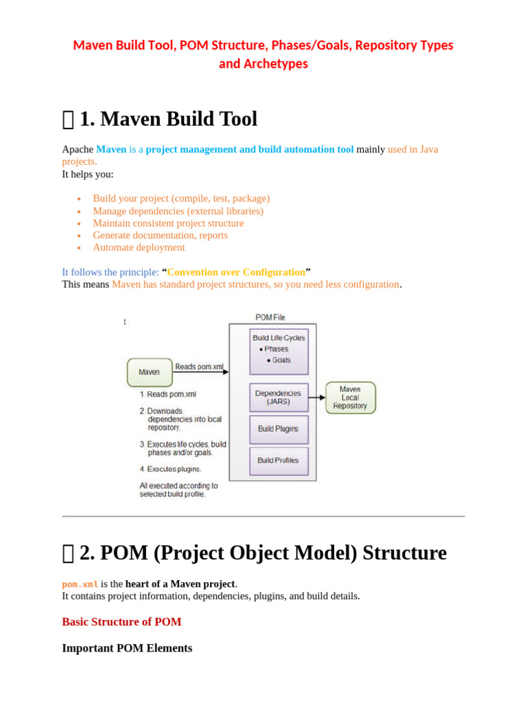 Maven Build Tool and Project Structure Guide | PDF | Information ...