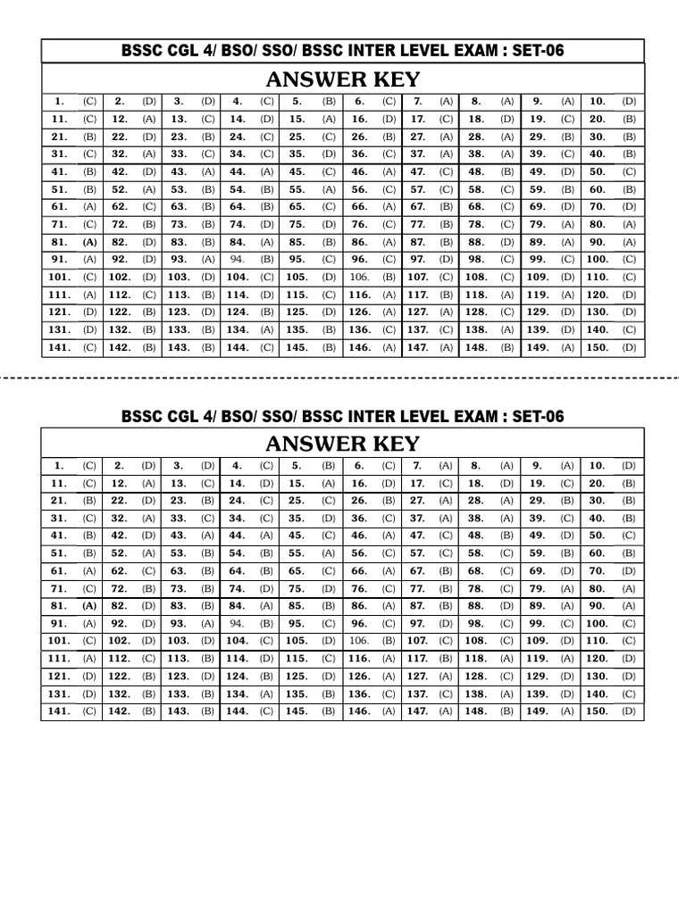 06 - BSSC Inter Level - (M - F) Discussion PDF Santosh Ji | PDF