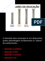 Os 4 Pilares Da Educação