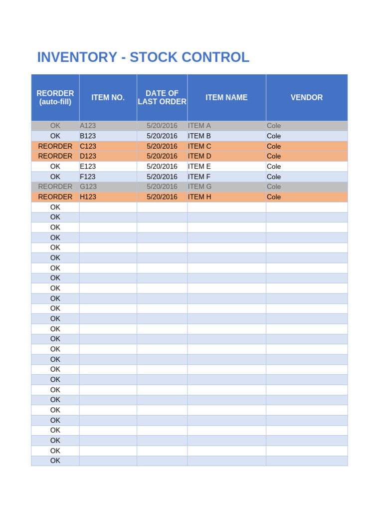 Inventory Stock Control Sheet | PDF | Inventory | Production And ...
