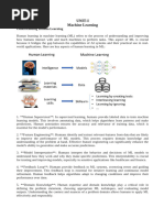 Bcsl606 Lab Manual Ml Lab Pdf Bayesian Network Deep Learning