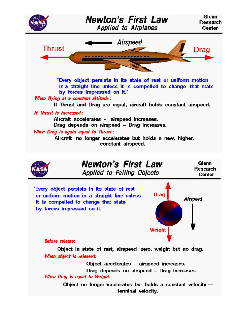 First Law Poster | PDF
