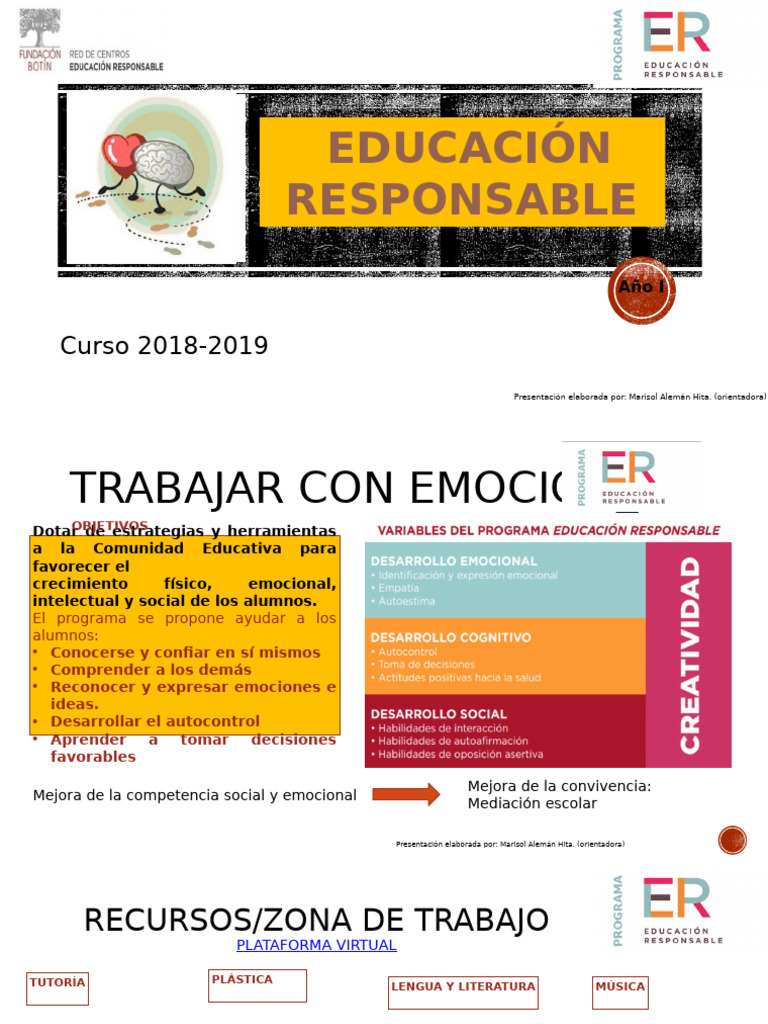 Estrategias para el Crecimiento Emocional | PDF | Las emociones ...
