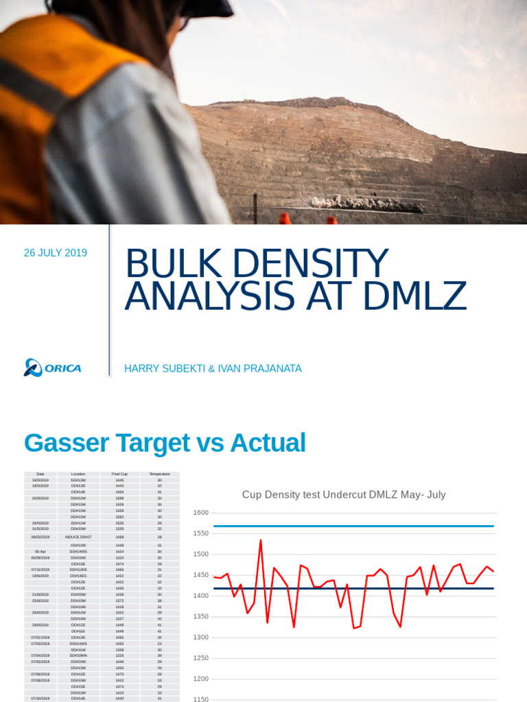 Densty Analysis | PDF | Physical Quantities | Nature