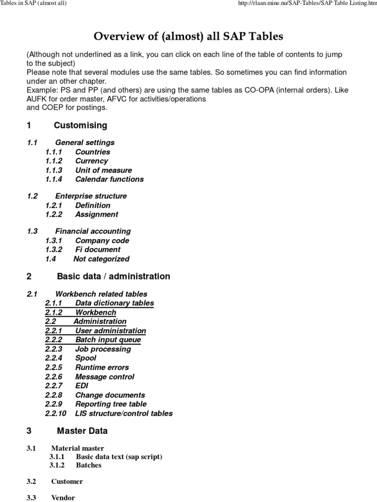 tables-in-sap-almost-all-pdf-pdf-electronic-data-interchange