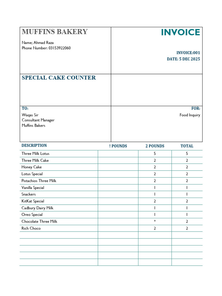 Muffins Bakery Invoice for Food Inquiry | PDF