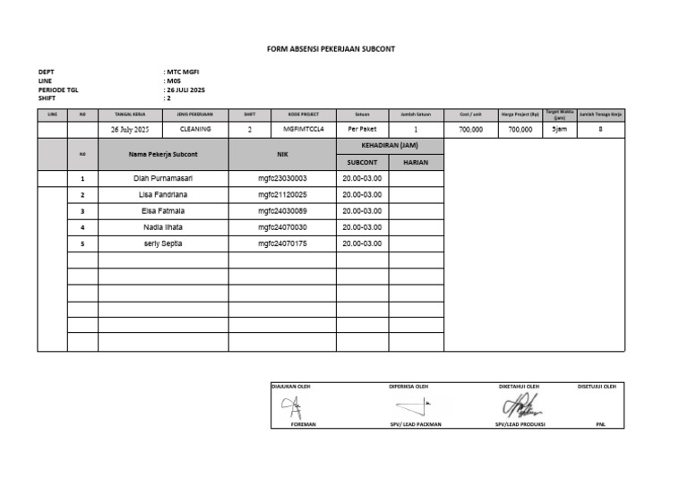Form Absensi Pekerjaan Subcont MTC MGFI | PDF
