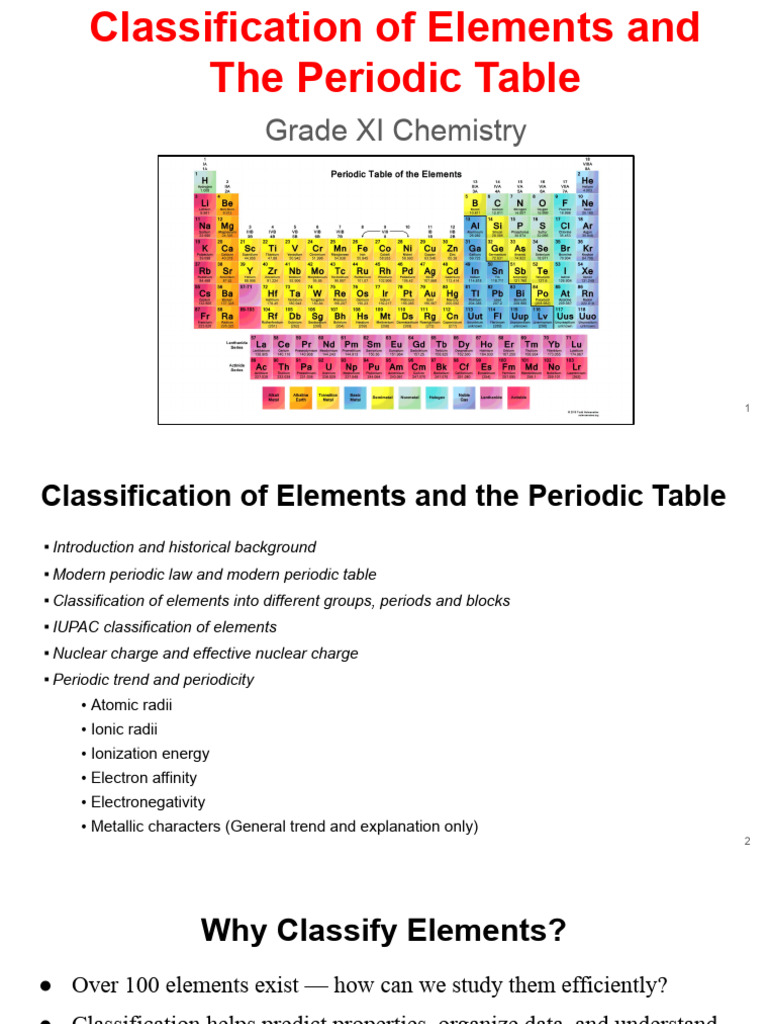 Periodic Table: Classification of Elements | PDF | Ion | Periodic Table