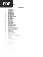 Download List of Business Establishment in Talisay City Cebu by tisay12 SN97058115 doc pdf