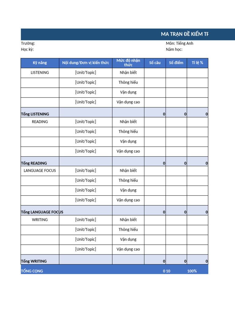 Test Matrix Materials | PDF