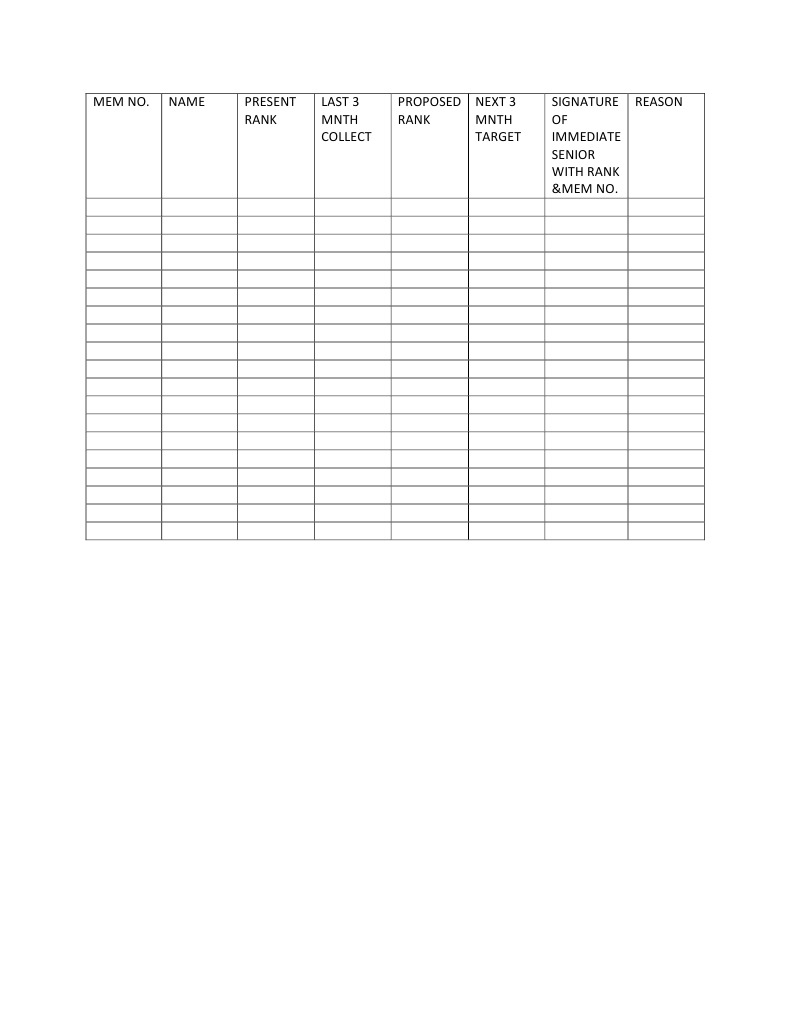 Employee Rank Proposal Document | PDF