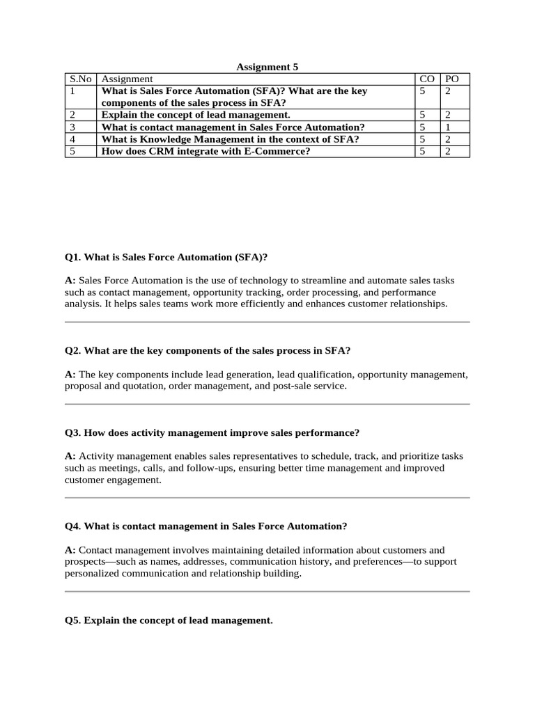 BBA 304assignment 5 and Solution | PDF | Customer Relationship ...