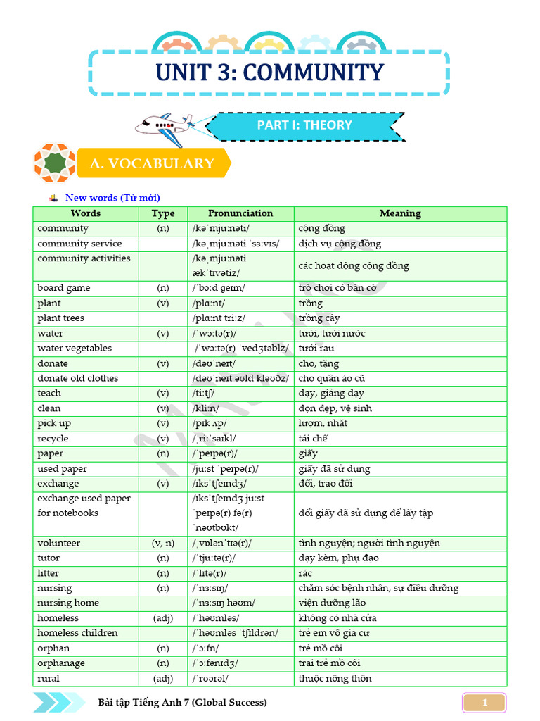 English 7 Unit3 | PDF