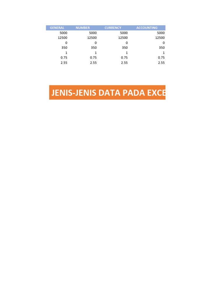 Modul 01 - Data | PDF