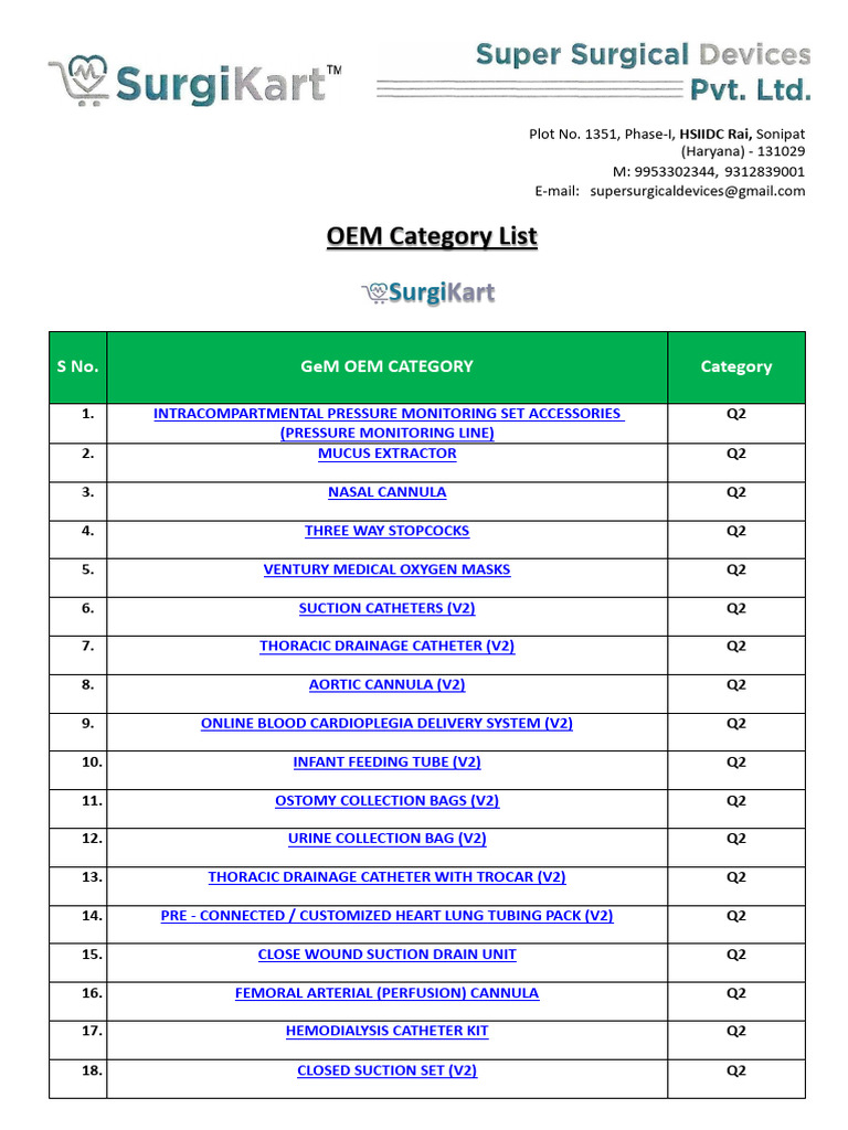 Super Surgical Devices OEM Category List Final | PDF | Anesthesia ...