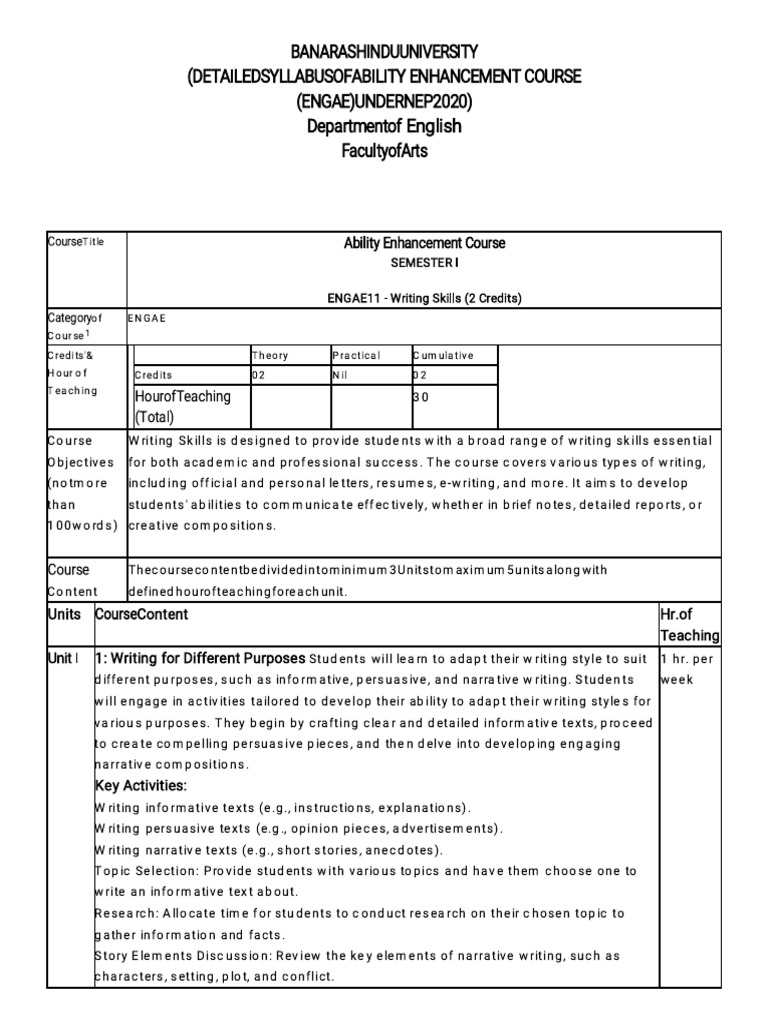 English: Units Content HR - of Teaching Unit I 1: Writing For Different ...