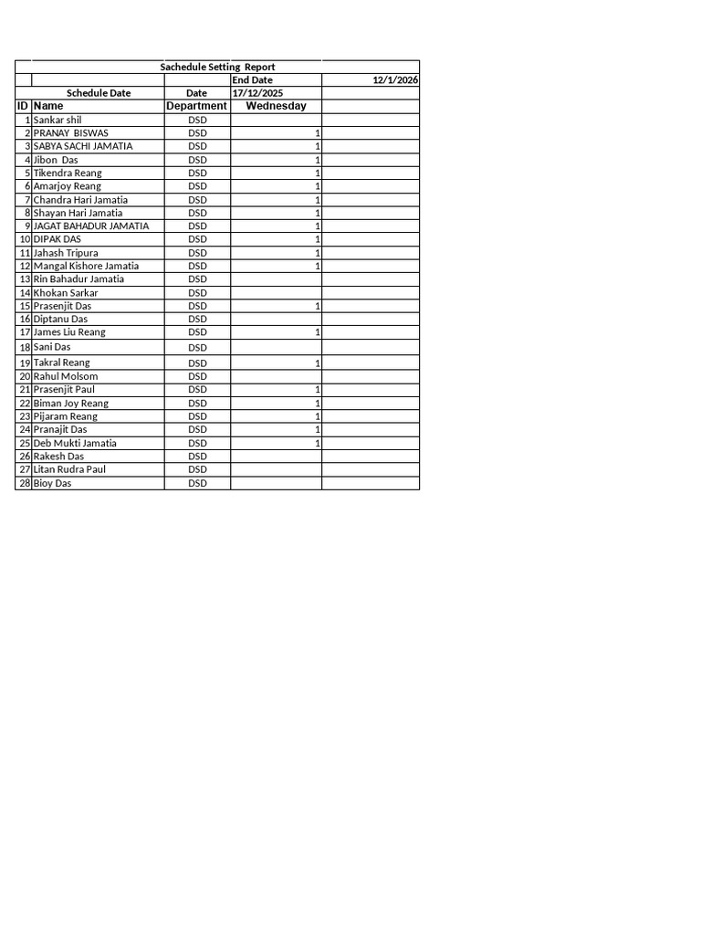 DSD Schedule Setting Report 2025-2026 | PDF