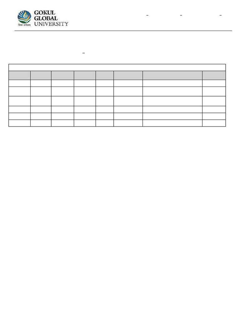 GGU Winter 2025 Theory Exam Schedule | PDF | Object Oriented ...