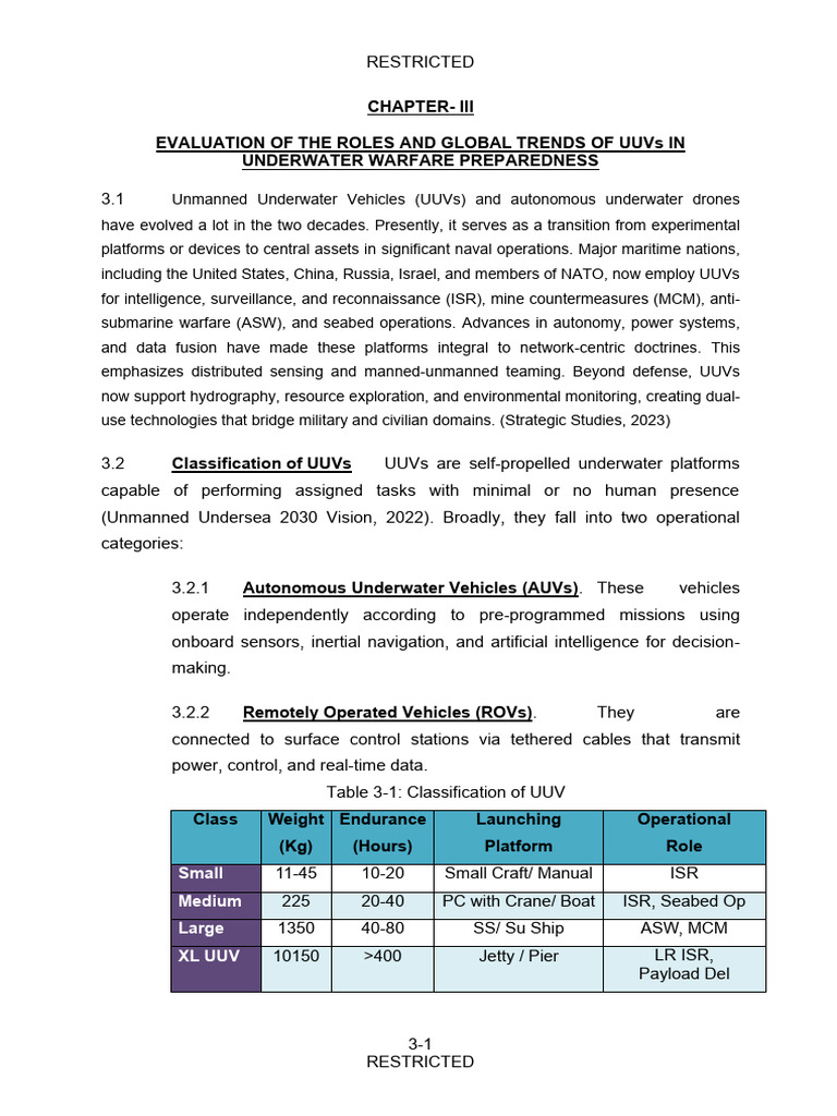 14. Irp 2958 Ch-3 Corrected | PDF | Anti Submarine Warfare | Sonar