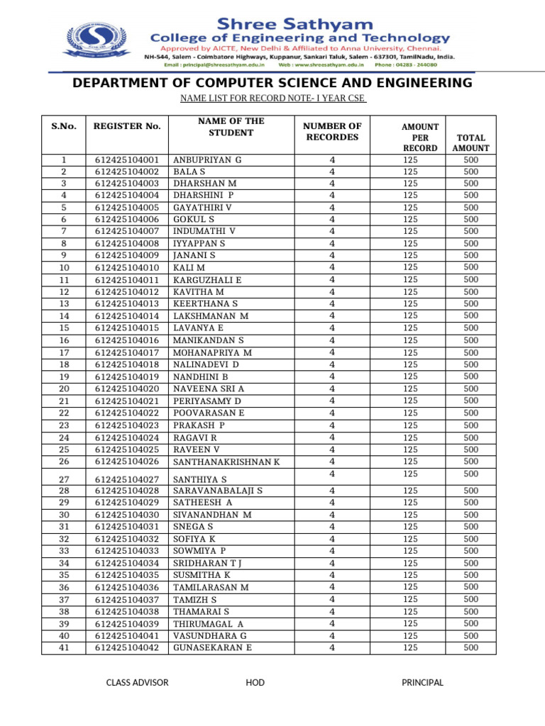 First Cse Year Record Name List | PDF