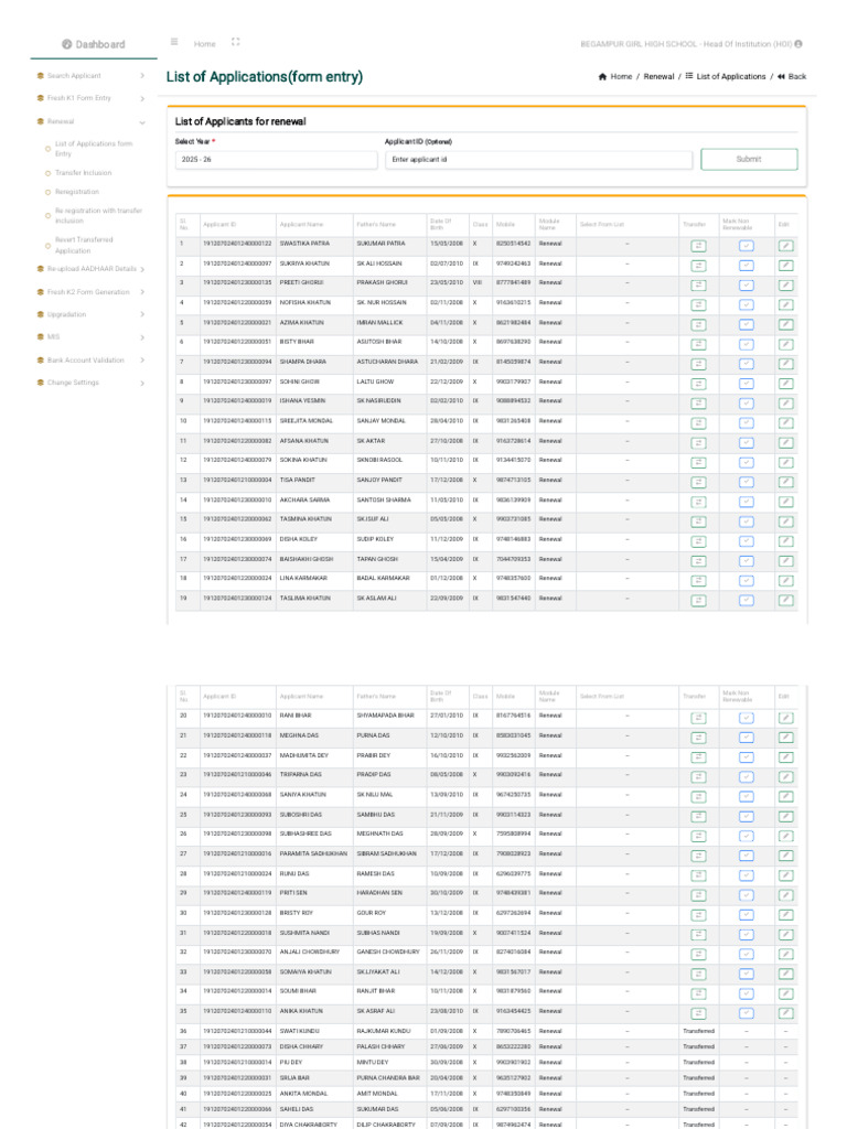Renewal Applications List 2025-26 | PDF