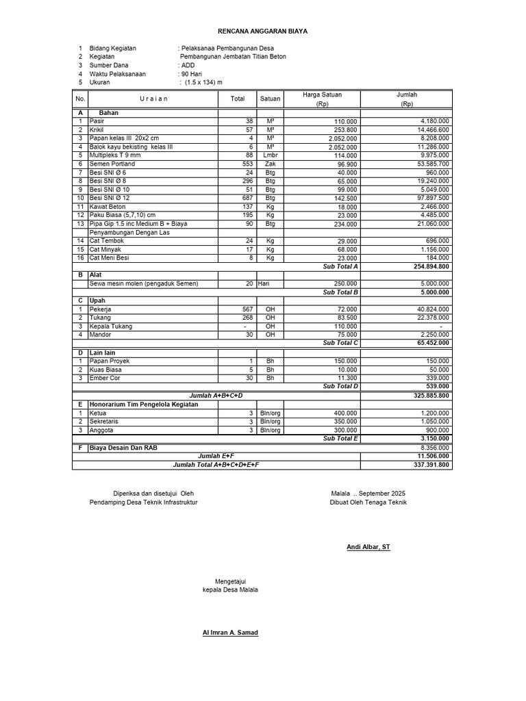 RAB Jembatan TITIAN BETON 2026 | PDF