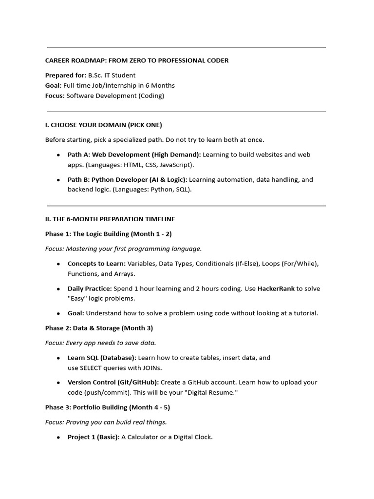 Career Roadmap to Coding Success | PDF | Web Development | Computer ...