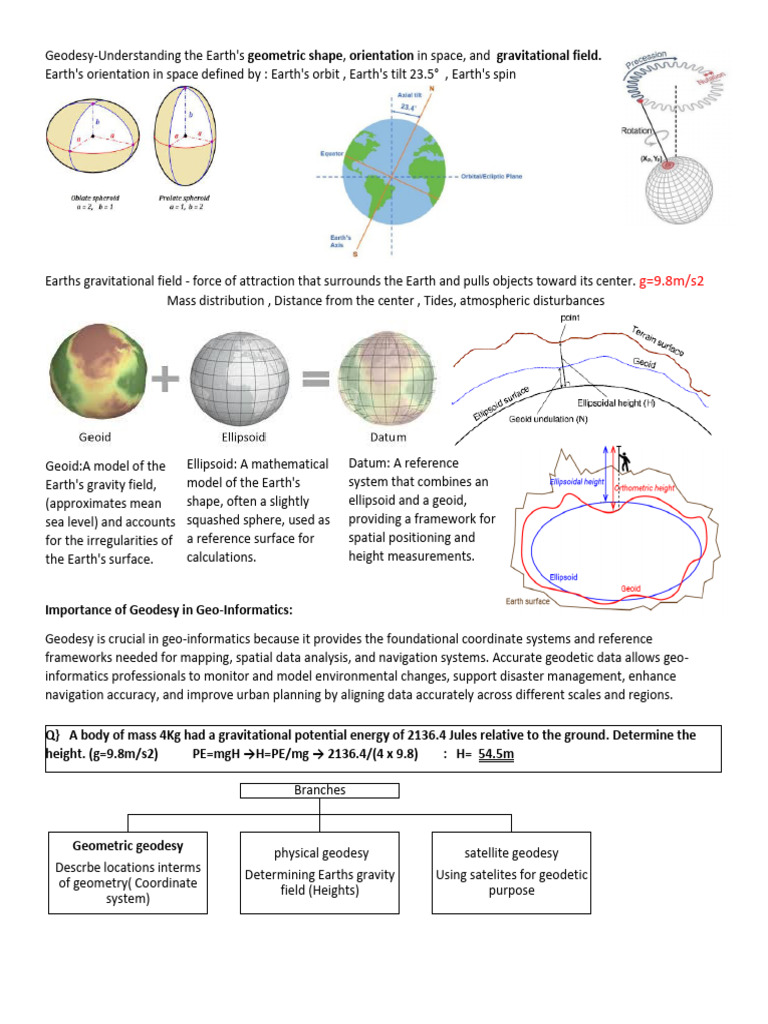 Geodesy: Earth's Shape and Gravity Explained | PDF | Geodesy | Physical ...
