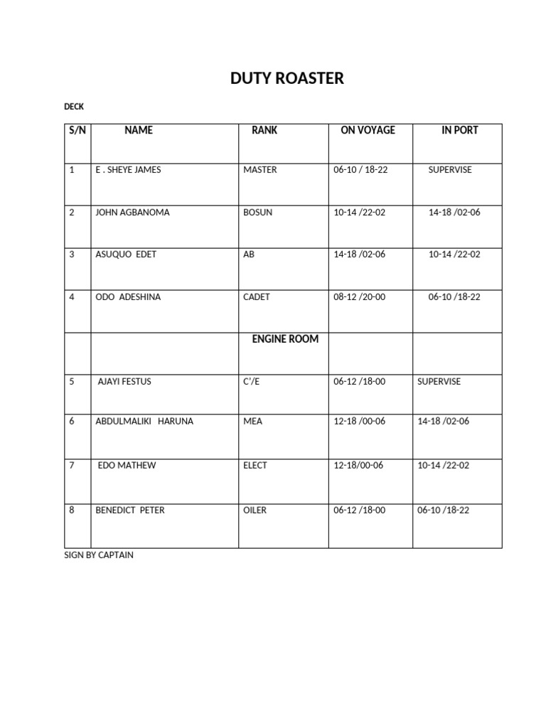 Duty Roaster for Ship Crew Schedule | PDF