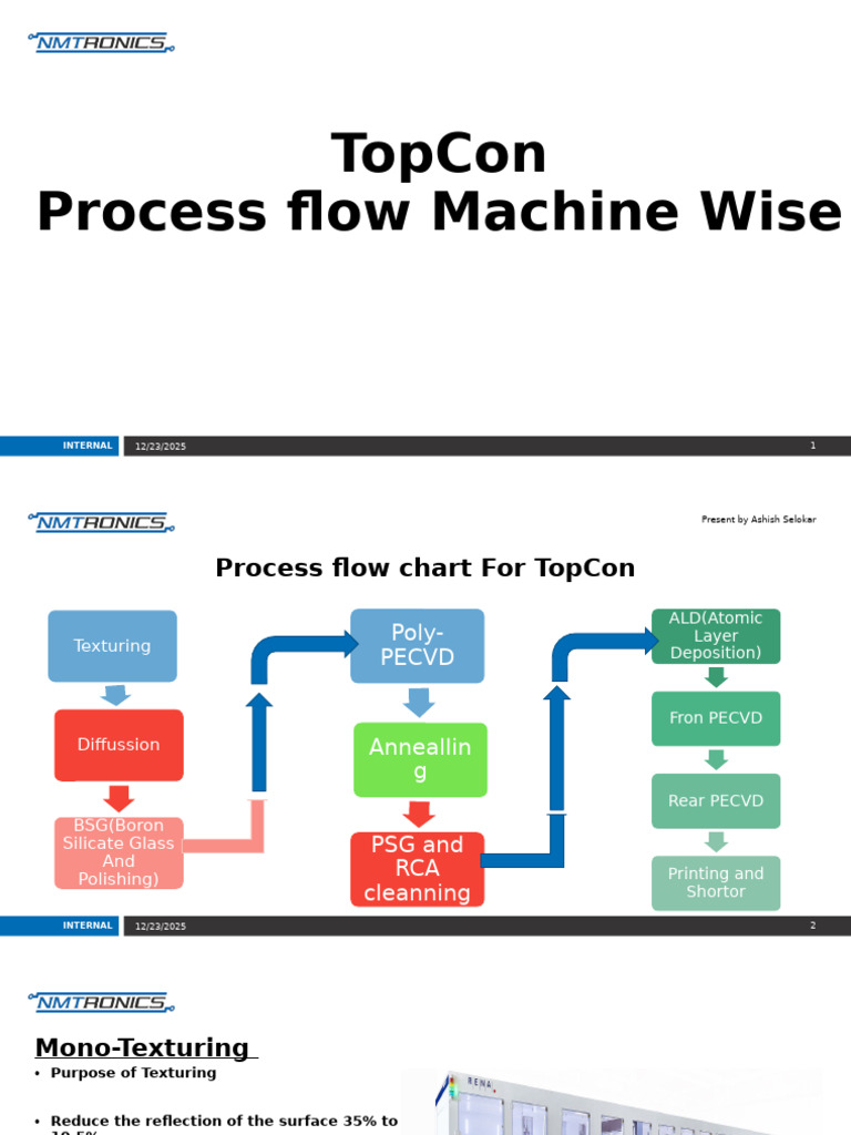 TopCon Process Flow for Silicon Wafer | PDF | Silicon | Chemical Vapor ...