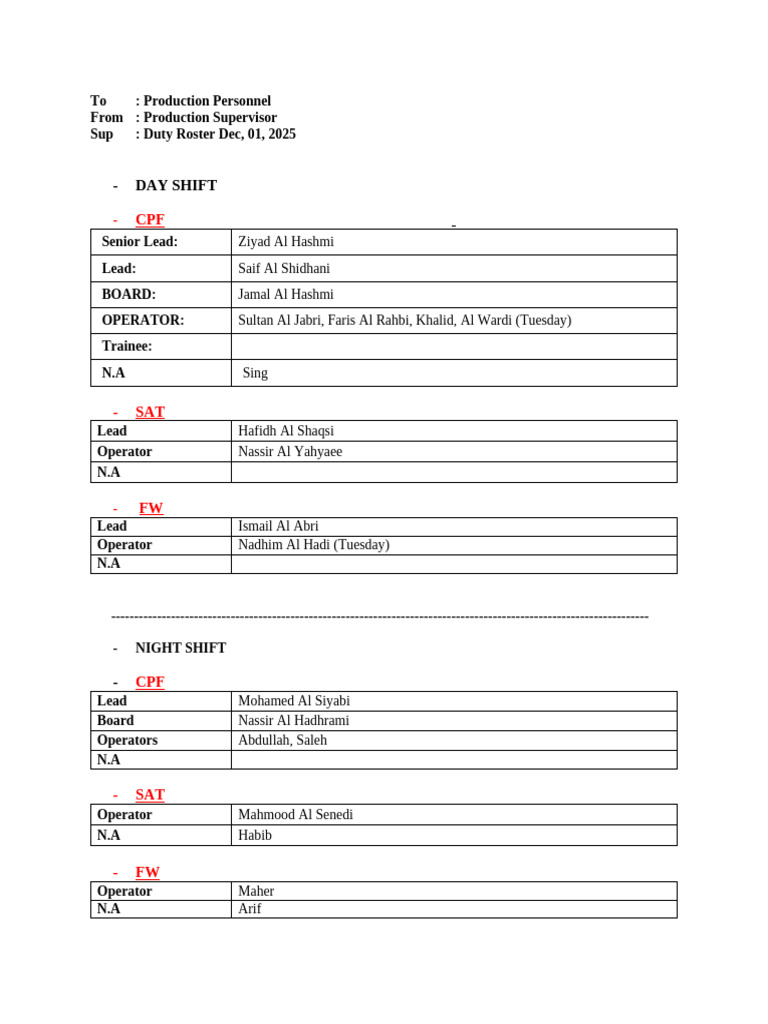 Weekly Roster 01.12..2025 | PDF