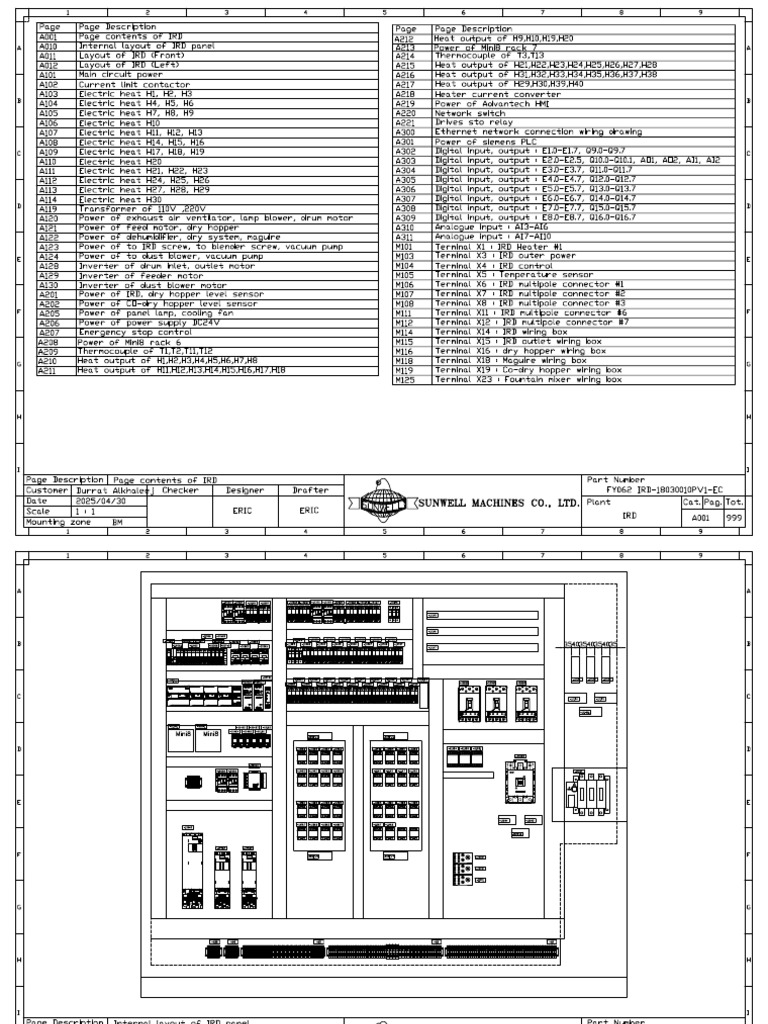 IRD System | PDF