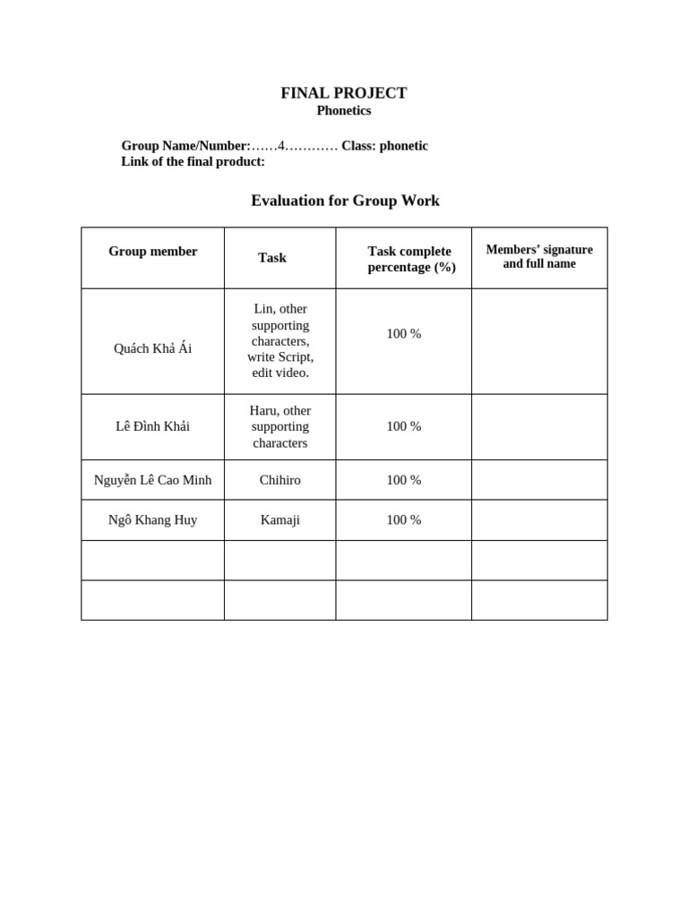 Phonetics Final Project Script Analysis | PDF