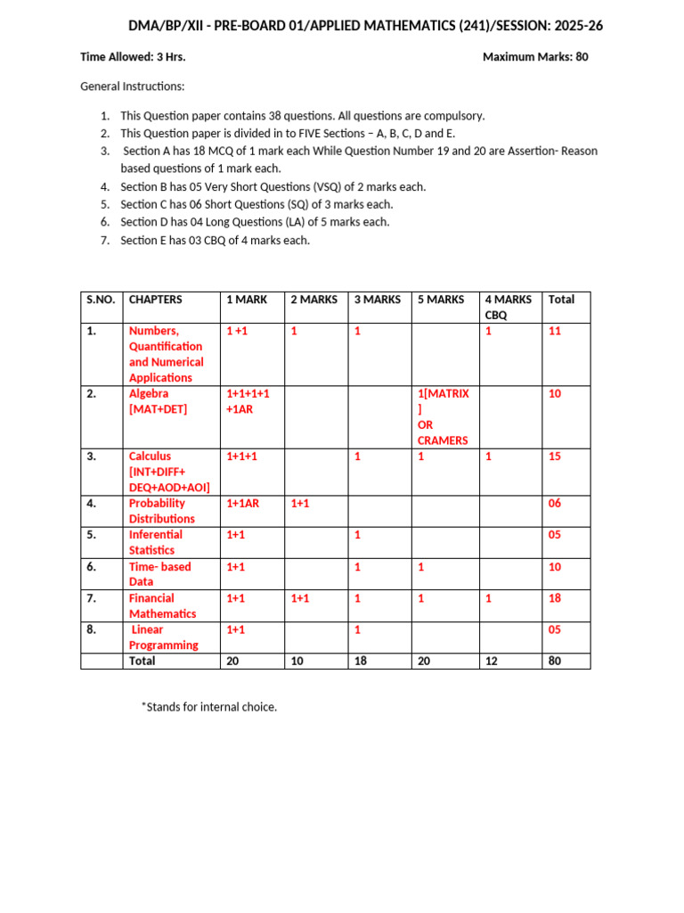 Applied Mathematics Pre-Board Exam 2025-26 | PDF