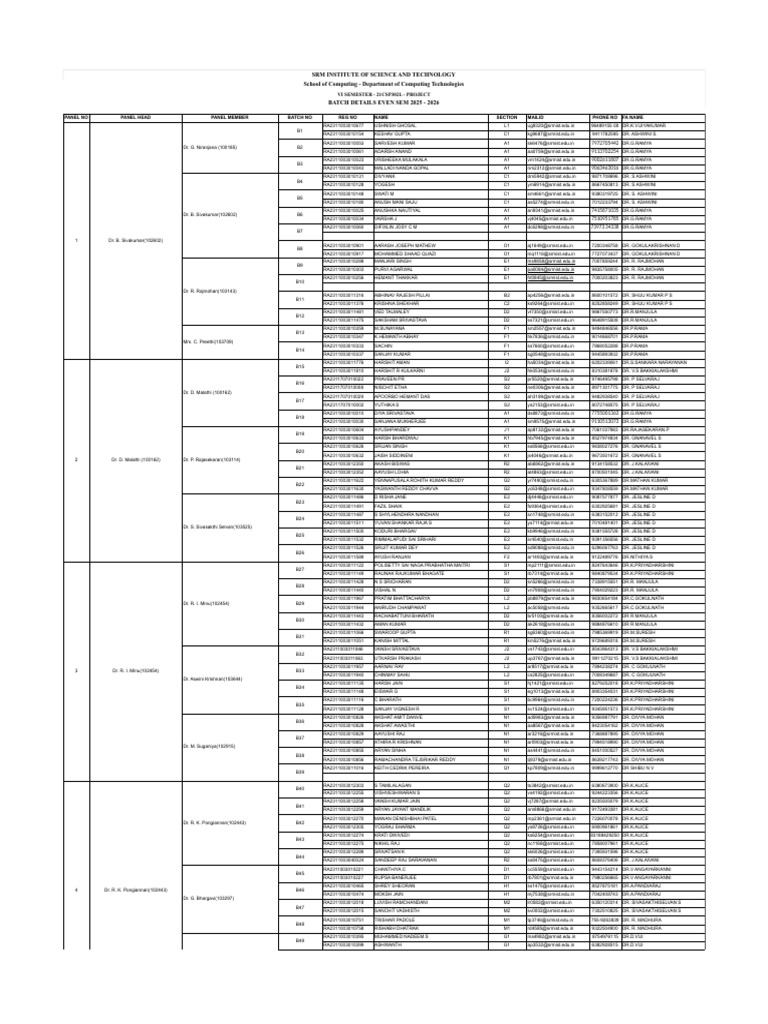 SRMIST VI Semester Project Batch List | PDF | Film Production Districts ...