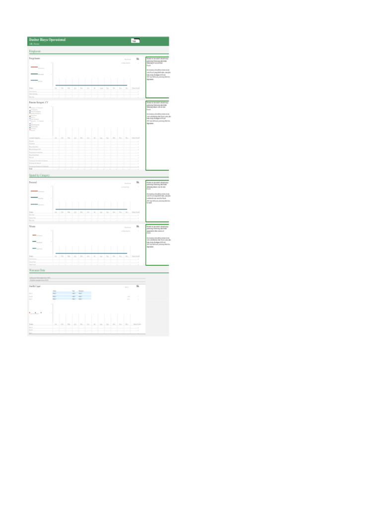 Template Perencanaan Opex | PDF