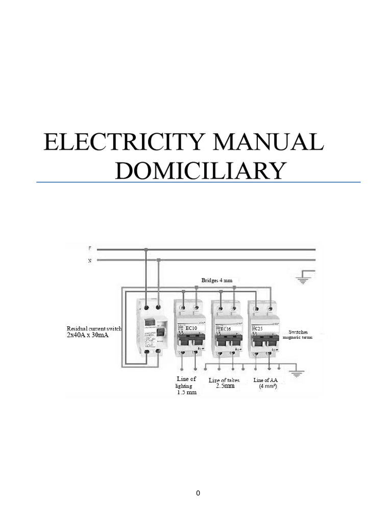 Home Electricity Installation Guide | PDF | Hertz | Electric Current