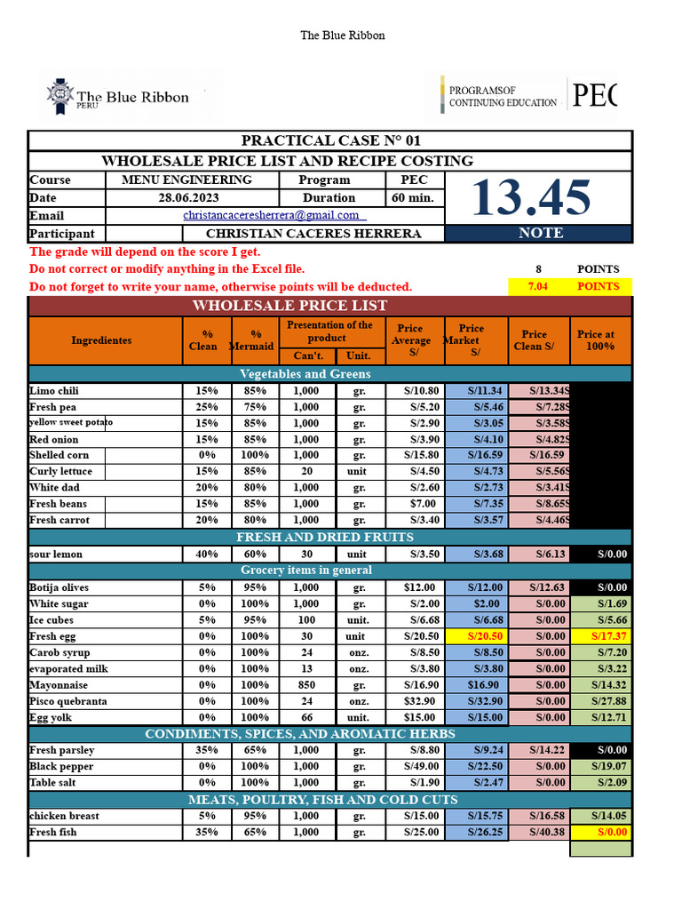 Wholesale Price List & Recipe Costing Guide | PDF | Prices | Percentage