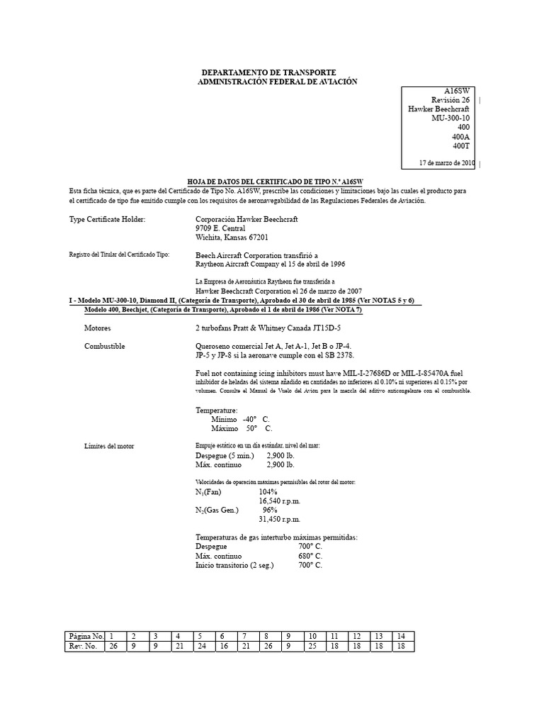 a16sw Mitsubishi Mu300 Tcds | PDF | Combustible para aviones | Motor a ...