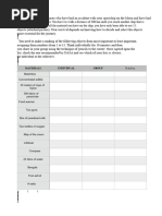 NASA Moon Survival Ranking Exercise | PDF | Moon | Nasa