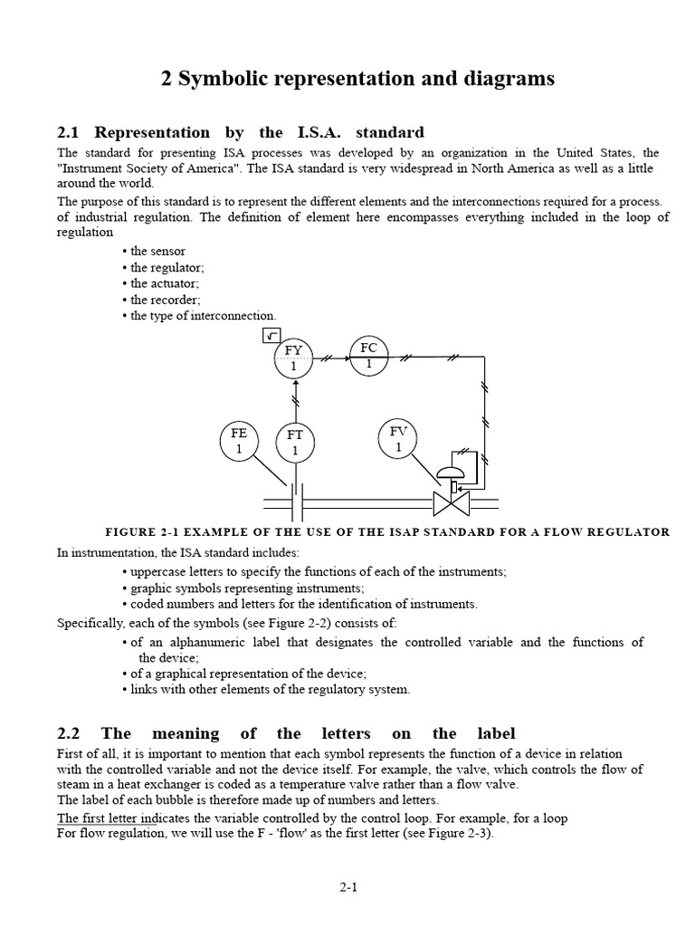 ISA Standard for Process Representation | PDF | Flow Measurement ...