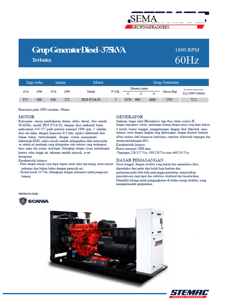 Generator Diesel 375kVA 1800 RPM Terbuka | PDF