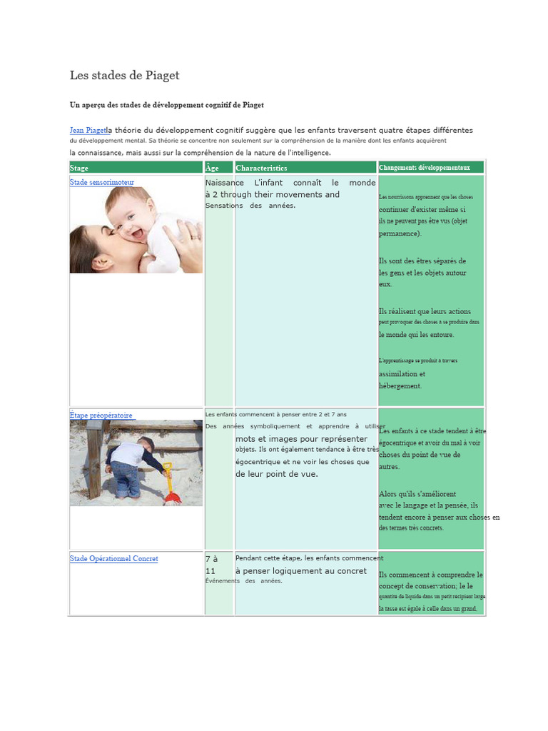 Améliore Le Développement Cognitif Chez Les Enfants : Activités Motivantes Pour Les Enfants De Motivation Pour Les Enfants Par Neuronup