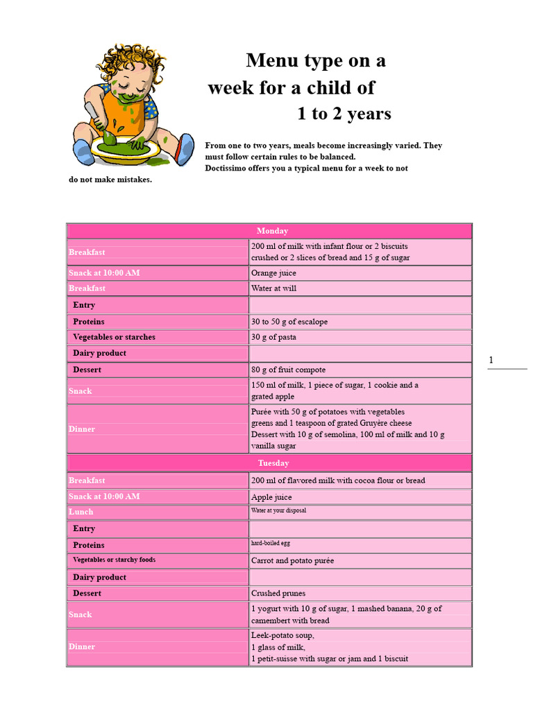 Weekly Menu for Toddlers (1-2 Years) | PDF | Meal | Lunch