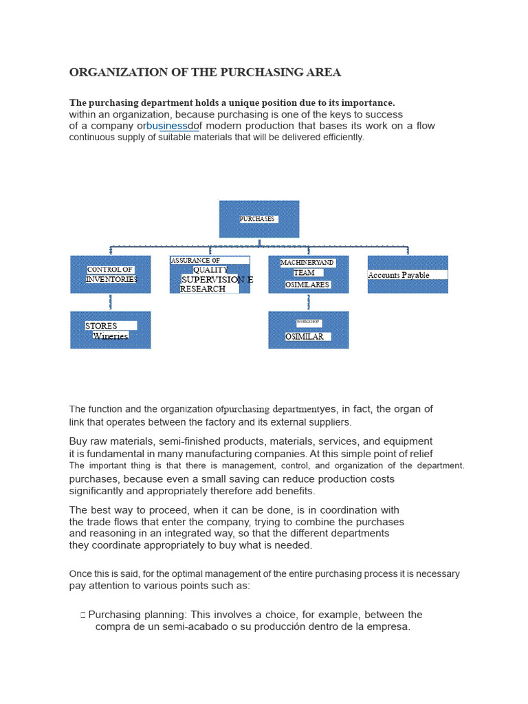 Purchasing Department Organization Guide | PDF | Supply Chain | Negotiation