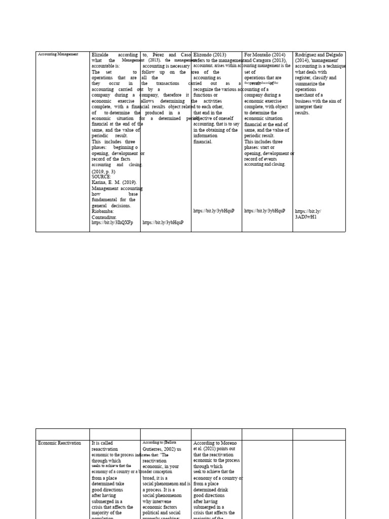Understanding Management Accounting | PDF | Economies