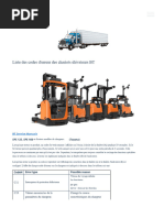 Liste Code Erreur Fenwick
